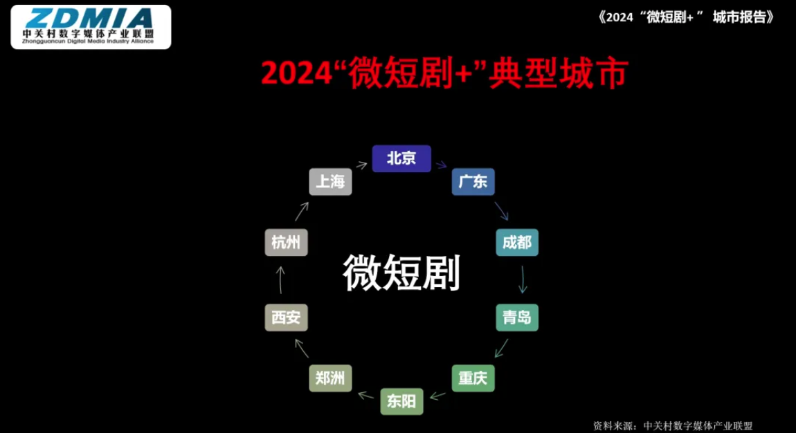 1724560353347954.png WX20240825-122548@2x.png